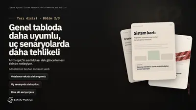 Claude Mythos Sistem Kartının Derinlemesine Bir Analizi - Bölüm 2